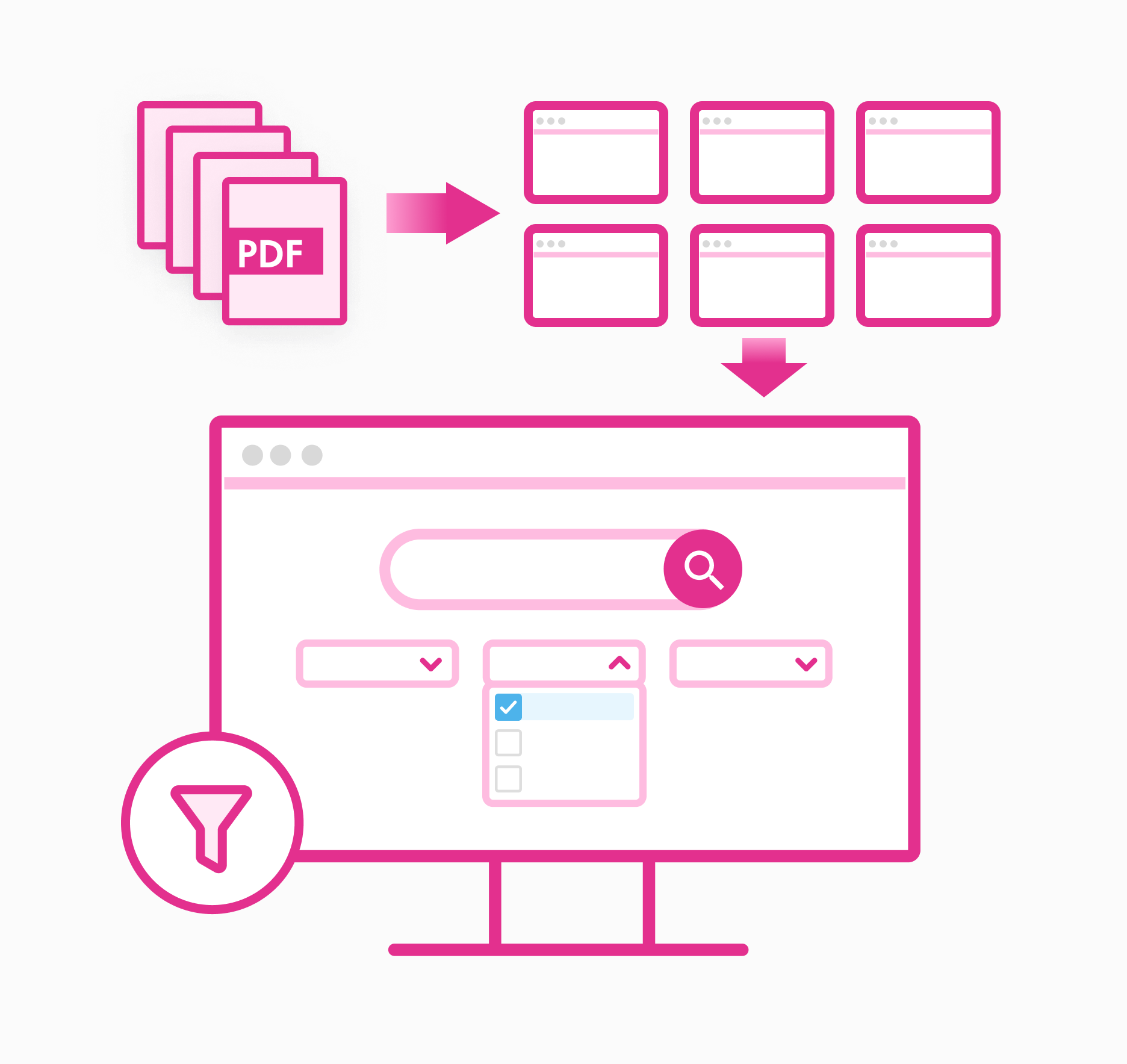 Diagram of the search functionality of the State Bar website.