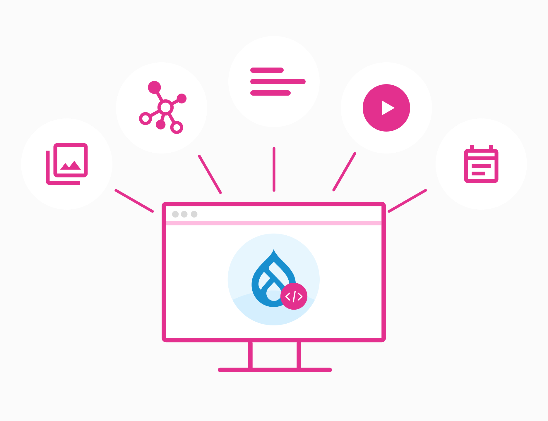 Diagram showing integrations of multiple functionalities into Drupal.