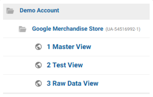 Screenshot of Google Analytics' three default views
