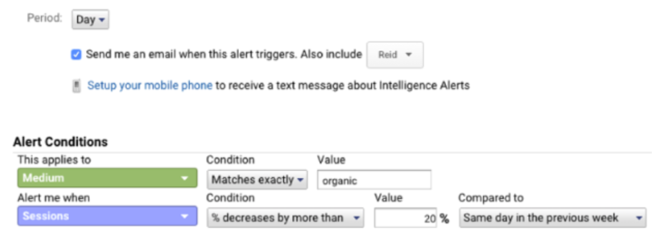 Customize notifications you want to receive from Google Analytics