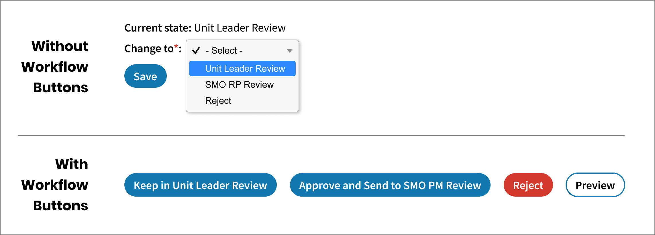 Workflow buttons provide a much more intuitive interface for moving a request from one state to another. Button labels come from transition names, not state names, allowing for an action-driven, intuitive user experience.