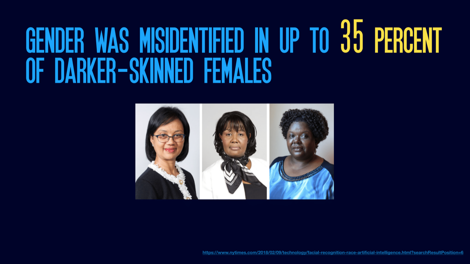 Facial recognition software misidentified gender in up to 35 percent of darker skinned females.