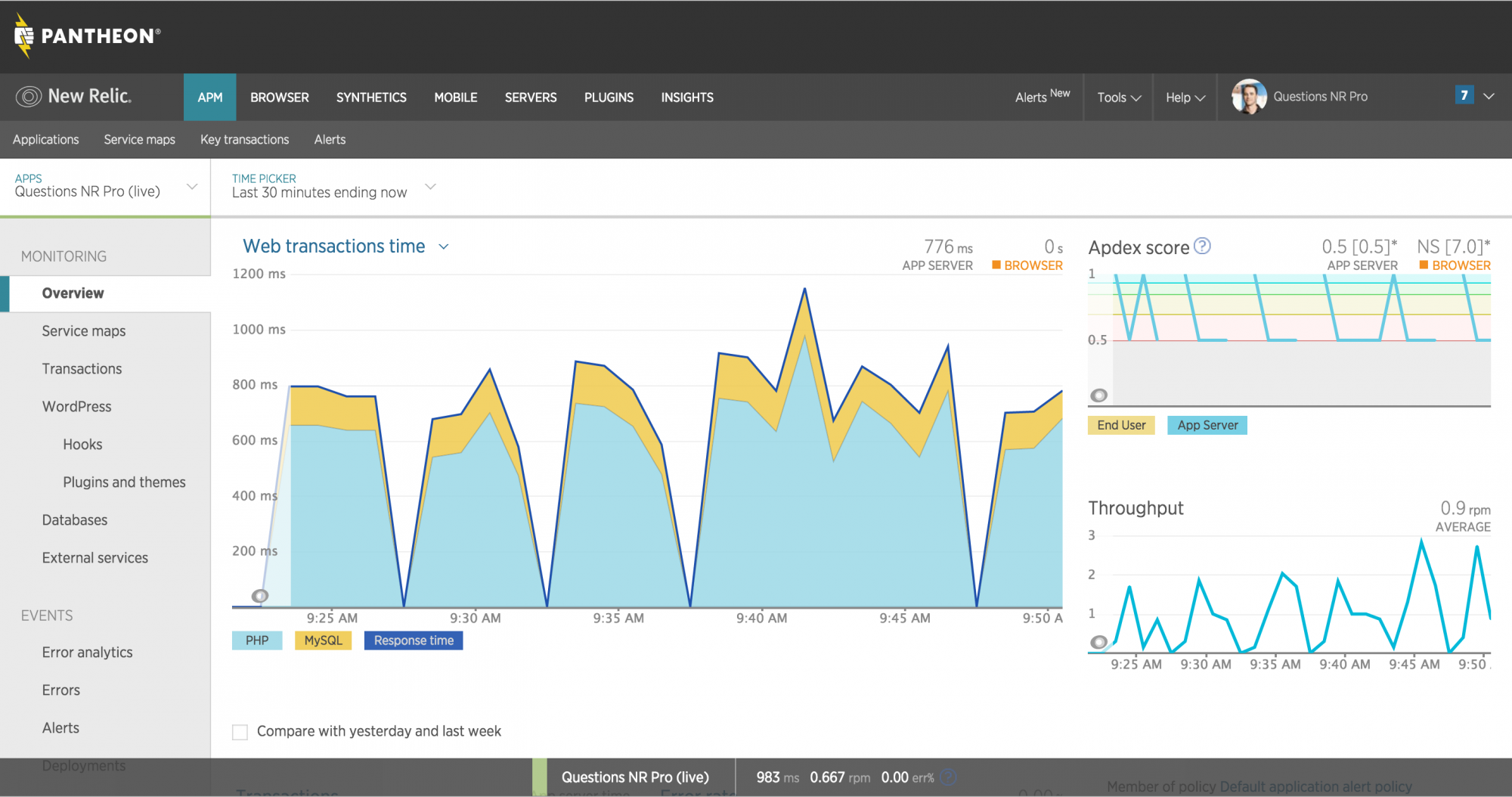 With NewRelic, we can measure the performance improvements of dedicated platform provide. 