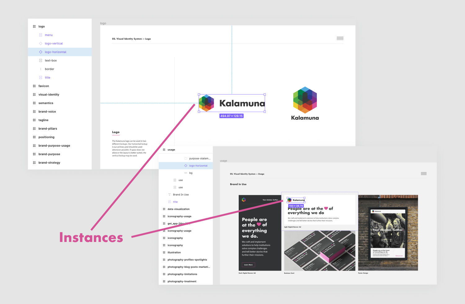 Instances of Kalamuna’s horizontal logo Component placed into a Kalamuna branding graphic example. 