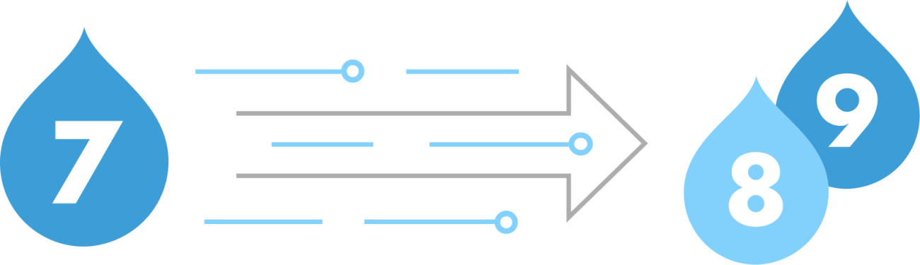 Drupal 7 logo with an arrow pointing towards the Drupal 8/9 logo